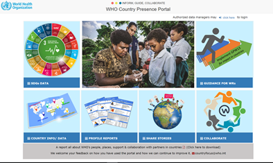 WHO Country Presence Portal