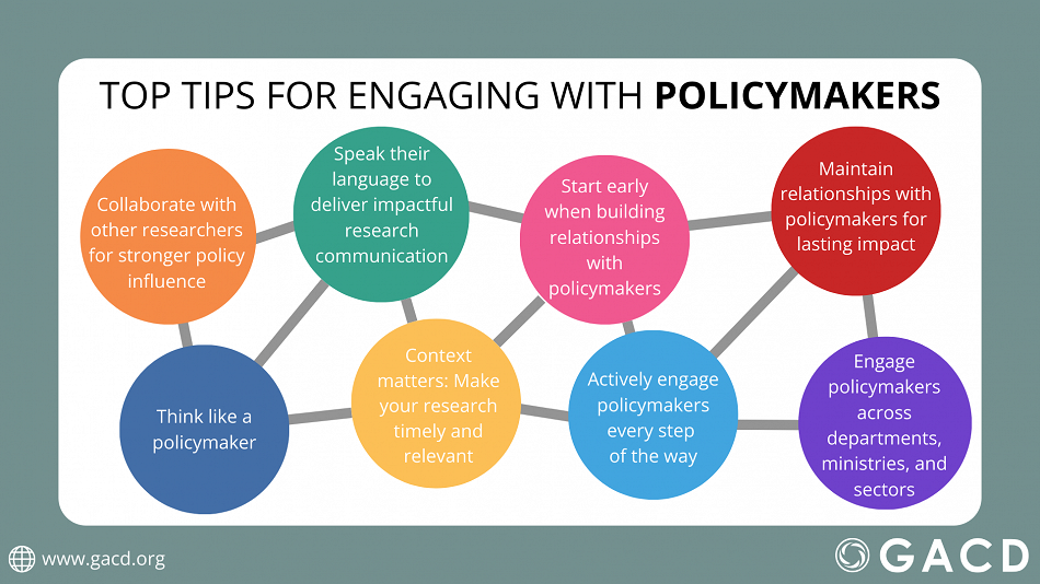 Top tips for engaging policymakers